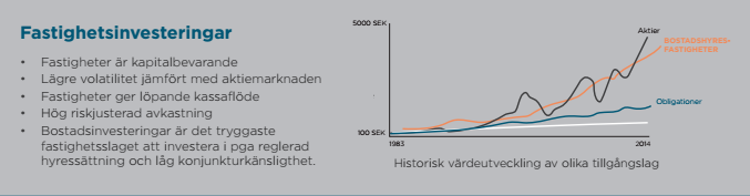 befolkningstillväxt